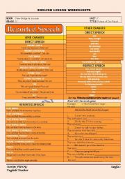 English Worksheet: reported speech & future tenses & modals