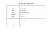 English worksheet: Describing Foods