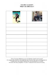 English worksheet: Traveller or tourist? Discussion activity