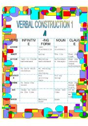 English Worksheet: Verbal Constructions