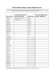 English Worksheet: Phrasal Verbs in Noun and Adjective Form