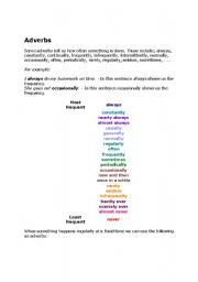 English Worksheet: Adverbs Usage in Simple Present tense