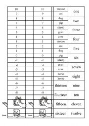 English Worksheet: count- amimal 