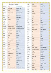 English Worksheet: Irregular Verbs - COMPLETE LIST