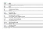 English Worksheet: Family Members