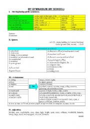 English worksheet: My gimnasium (My school)