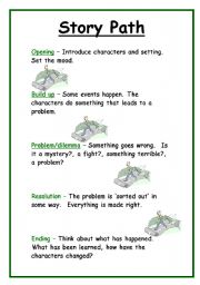 English worksheet: story starter