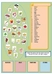 English Worksheet: Food: Vocabulary Matching
