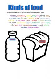 food to classify