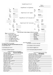 English Worksheet: Do vs. Does