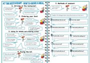 English Worksheet: RESTAURANT- HOW TO ORDER A MEAL (3 PAGES)