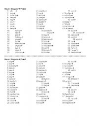 English Worksheet: singular vs plural noun