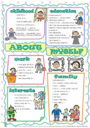 English Worksheet: About myself