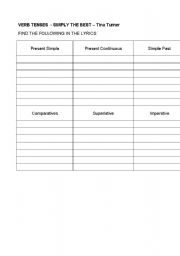 English Worksheet: present simple, present continuous, simple past, comparatives