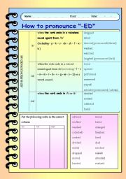 how to pronounce ed in past tense regular verbs