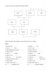 English worksheet: Family Tree