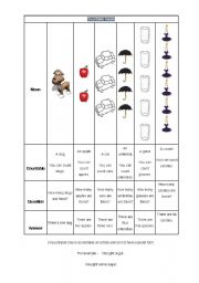 English Worksheet: some any