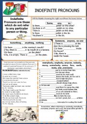 English Worksheet: INDEFINITE PRONOUNS