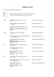 English Worksheet: 4 Major Verbs In English