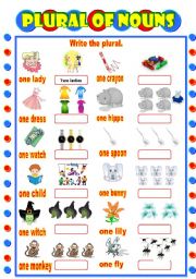 Plural of Nouns