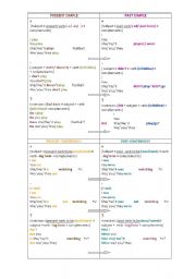 English worksheet: present simple/ continuous  past simpe /continuous