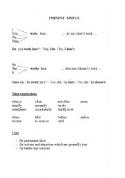 English worksheet: Present Simple, Present Continuons