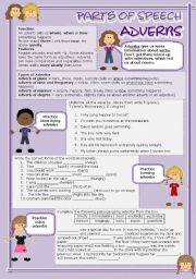 English Worksheet: Parts of speech (4) - Adverbs (fully editable)