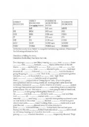 English Worksheet: Pronouns review