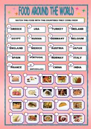 English Worksheet: FOOD AROUND THE WORLD/MATCHING