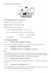 English Worksheet: if clause