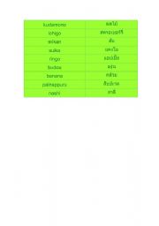 English Worksheet: fruit