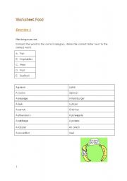 English Worksheet: Food
