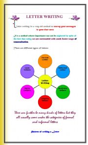 English Worksheet: Letter Writing