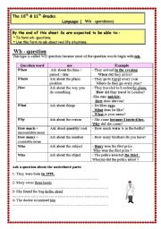 English Worksheet: wh- questions