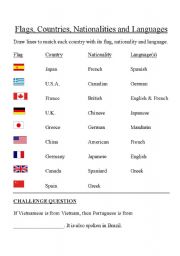 English worksheet: Flags Countries Nationalities and Languages