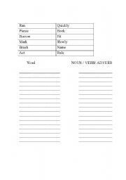 English worksheet: Verbs/ Nouns/ Adverbs