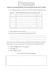 English Worksheet: Pronouns