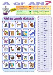 INDEFINITE ARTICLES - A or AN