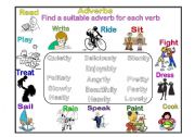 adverbs