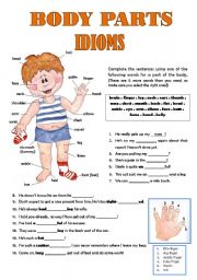 Body Parts Idioms