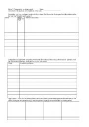 English Worksheet: Blooms Vocabulary Study