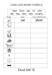 Long and short vowels