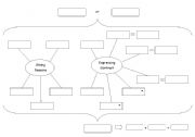 English worksheet: Connecting Words Mind map