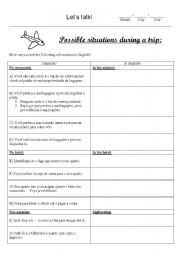English Worksheet: Possible situations during a trip