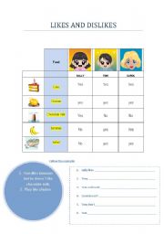 English Worksheet: Food - Likes and Dislikes