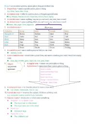 English worksheet: Note for noun 