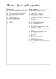English Worksheet: Phrases: agreeing - disagreeing