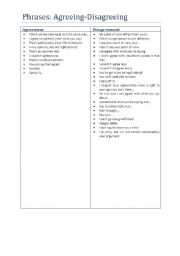 English Worksheet: Phrases: agreeing - disagreeing