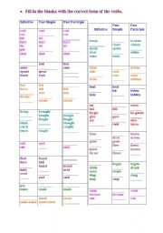 Irregular Verbs