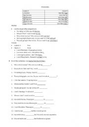 English worksheet: pronouns